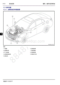 2017年吉利帝豪EV300-08 暖风 通风与空调-8.2.4 部件位置