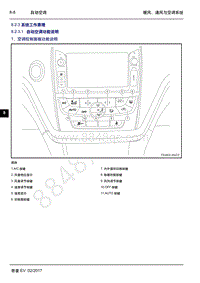 2017年吉利帝豪EV300-08 暖风 通风与空调-8.2.3 系统工作原理