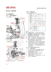 2018年比亚迪秦80 秦100-维修手册-行驶系统