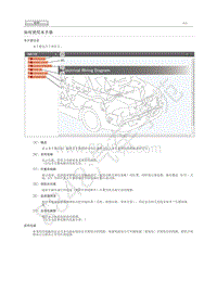 2021年丰田卡罗拉-01-概述-概述