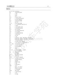 2021年丰田卡罗拉-01-概述-缩略语