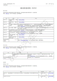 2015-2017年福特野马-419-电子功能组-10-被动防盗系统（PATS）