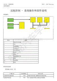 2015-2017年福特野马-419-电子功能组-16-巡航控制-系统操作和部件说明