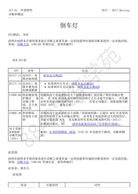 2015-2017年福特野马-417-灯光-22-倒车灯