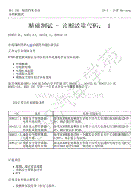 2015-2017年福特野马-501-20-辅助约束系统-52-精确测试-诊断故障代码 I