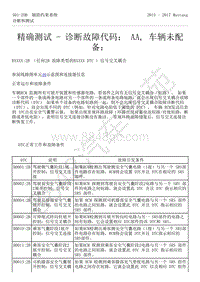 2015-2017年福特野马-501-20-辅助约束系统-23-精确测试-诊断故障代码 AA 车辆未配备 