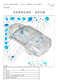 2015-2017年福特野马-415-信息和娱乐系统-30-信息和娱乐系统-部件位置