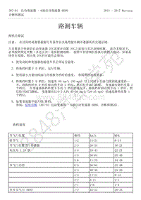 2015-2017年福特野马-307-01-自动变速器-6速自动变速器6R80-32-路测车辆