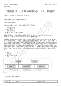 2015-2017年福特野马-501-20-辅助约束系统-39-精确测试-诊断故障代码 AO 敞篷車