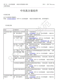 2015-2017年福特野马-307-01-自动变速器-6速自动变速器6R80-21-中间离合器组件