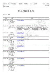 2015-2017年福特野马-415-信息和娱乐系统-38-信息和娱乐系统