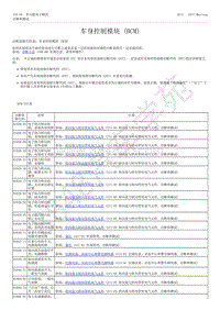 2015-2017年福特野马-419-电子功能组-29-车身控制模块（BCM）