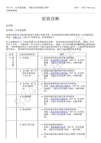 2015-2017年福特野马-307-01-自动变速器-6速自动变速器6R80-27-症状诊断