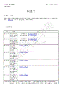 2015-2017年福特野马-417-灯光-24-制动灯