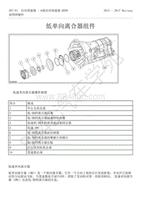 2015-2017年福特野马-307-01-自动变速器-6速自动变速器6R80-36-低单向离合器组件