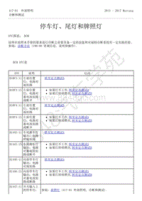 2015-2017年福特野马-417-灯光-23-停车灯 尾灯和牌照灯