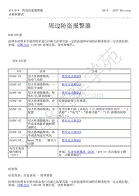 2015-2017年福特野马-419-电子功能组-03-周边防盗报警器