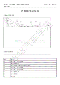 2015-2017年福特野马-307-01-自动变速器-6速自动变速器6R80-43-活塞销滑动间隙