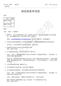 2015-2017年福特野马-501-36-喷漆-一般信息