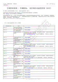 2015-2017年福特野马-412-空调控制系统-57-空调控制系统-车辆配备 双区域自动温度控制（DATC）