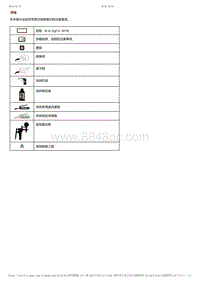 2017-2019年广汽本田雅阁（混合动力）-01-概述-符号