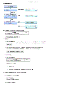 2017-2019年广汽本田雅阁-DTC 故障排除 B1668