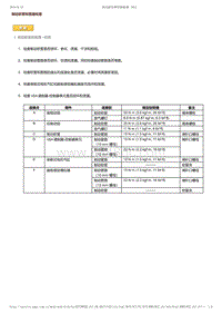 2017-2019年广汽本田雅阁（混合动力）-08-制动器-常规制动部件-制动软管和管路检查