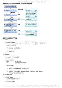 2017-2019年广汽本田雅阁（混合动力）-13-行驶支持和保护系统-速度支持和车辆控制-碰撞减轻制动系统 CMBS 症状故障排除 - 系统警告时抬头报警不闪烁