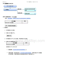 2017-2019年广汽本田雅阁-DTC 故障排除 U0402-68