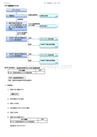 2017-2019年广汽本田雅阁-DTC 故障排除 B12D1