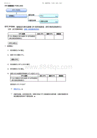 2017-2019年广汽本田雅阁-DTC 故障排除 P1D83 485 