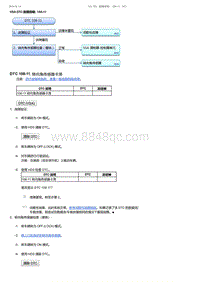 2017-2019年广汽本田雅阁-VSA DTC 故障排除 108-11