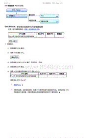 2017-2019年广汽本田雅阁-DTC 故障排除 P0A1B 256 