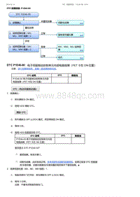 2017-2019年广汽本田雅阁-DTC 故障排除 P1E46-00