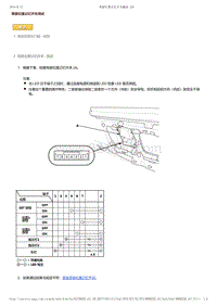 2017-2019年广汽本田雅阁（混合动力）-12-车身-驾驶辅助-驾驶位置记忆开关测试