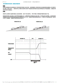 2017-2019年广汽本田雅阁（混合动力）-08-制动器-电动伺服制动系统组件-电动伺服制动系统说明-坡道起步辅助控制