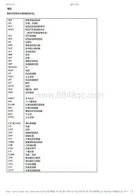 2017-2019年广汽本田雅阁（混合动力）-01-概述-缩写