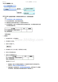 2017-2019年广汽本田雅阁-VSA DTC 故障排除 81-20