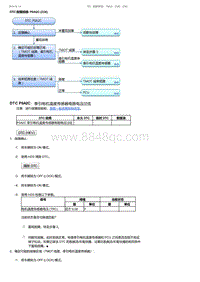 2017-2019年广汽本田雅阁-DTC 故障排除 P0A2C 238 