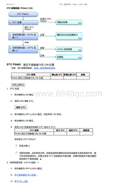 2017-2019年广汽本田雅阁-DTC 故障排除 P0AA3 128 