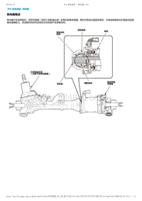 2017-2019年广汽本田雅阁（混合动力）-10-转向系统-EPS系统说明-转向器