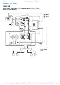 2017-2019年广汽本田雅阁（混合动力）-08-制动器-电动伺服制动系统组件-电动伺服制动系统说明-失效保护