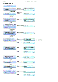 2017-2019年广汽本田雅阁-DTC 故障排除 P0AE1 62 