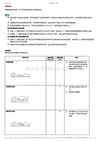 2017-2019年广汽本田雅阁（混合动力）-01-概述-紧急拖车