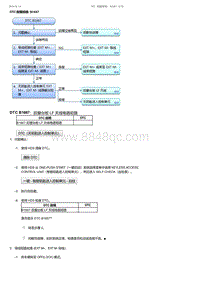 2017-2019年广汽本田雅阁-DTC 故障排除 B1667