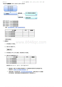 2017-2019年广汽本田雅阁-VSA DTC 故障排除 121-11 122-11 123-11 124-11