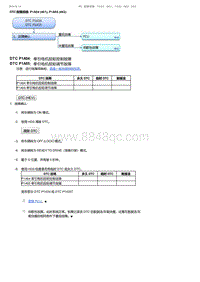 2017-2019年广汽本田雅阁-DTC 故障排除 P1A54 461 P1A55 462 