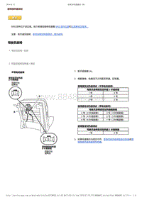 2017-2019年广汽本田雅阁（混合动力）-12-车身-座椅-座椅加热器测试