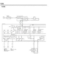 2012年广汽本田锋范-车身电气系统-04-仪表