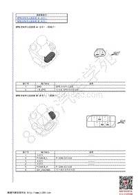 2020年本田广汽奥德赛混动-10-EPS 控制单元输入和输出插接器-EPS 控制单元输入和输出插接器